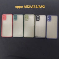 Dove oppo A92 case