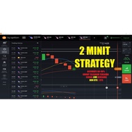 {FreeTableExcel}BEST INDICATOR FOR BINARY IQ OPTION,BINOMO,OLYMP TRADE,QUOTEX  ACCURACY 88-98 %