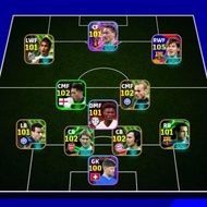 Akun Efootball Murah Messi