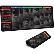 Excel Shortcuts Mouse Mat,Excel Shortcuts,Excel Mouse Pad with Anti-Slip Base,Excel Mouse Mat,Excel 