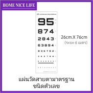 แผ่นวัดสายตามาตรฐาน ชนิดตัวเลข ระยะ 6 เมตร VA Snellen Chart