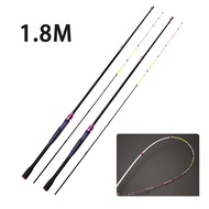 คันเบ็ดตกปลา  UL Fishing Rod 1.8m/2.1m Purple 6kg Carbon Fishing Rod fishing bait 0.8-3g Micro Objec