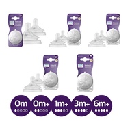 Puting Botol Susu Avent Natural Softouch