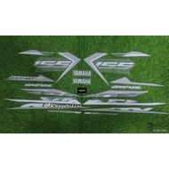 TRANSPARENT STRIPING AEROX NEW 155 NVX PHILIPPINES VIBES