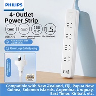 Philips | Australia to China Plug Adapter