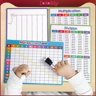 Lohobby 4 Pieces Times Table 8" x 11" for Kids Students Dry Erase Board for Home
