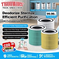 Universal Air Filter Replacement For Levoit Core 300&300S Air Purifier True HEPA Filter High Quality