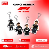 Premium Acrylic DurableKeychain – F1 Driver Lego Edition Sergio Perez Cadillac | Eayadvertising