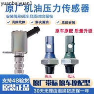 Suitable for Volkswagen Skoda Audi EA211 EA888 Engine Oil Pressure Regulating Valve Solenoid Control