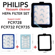 Philips Vacuum Filter Set FC9728 FC9732 FC9735 Accessories