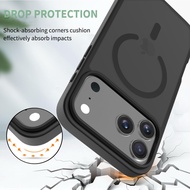 跨境苹果17pm手机壳磁吸16pro肤感防摔iphone15promax磨砂保护套