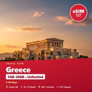 Greece Travel eSIM 5GB-20GB & Unlimited 3-30 Days Prepaid Data SIM