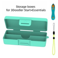 Storage Case for 3Doodler Start+ Essentials, Shock-Resistant Drop-Proof Dust-Proof Protective Organi