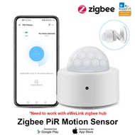 EWelink Infrared Sensor eWelink Zigbee Human Body Detection and 2MQTT, Home Assistant