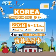 South Korea Travel Data Sim Card Unlimited internet【5-11 days Unlimited data】【✅ Hotspot】【✅ TOPUP】【✅ ESIM】