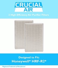 2PK Honeywell HRF-R2 Air Purifier Filters Fit HPA-090, HPA-100, HPA200 &amp; HPA300 Series, Designed &amp; Engineered by Crucial Air