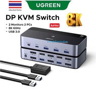 UGREEN 55851 8K60Hz Display Dual Monitor KVM Switch 2in 2Out สําหรับ Mac OS Windows Linux AK700