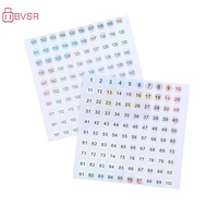 BVSR Waterproof Number 1-200 Laser Labels Stiers Nail Polish Lipsti Number Tags TH