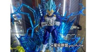 龍珠模型 figure rise 模型代工