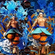 🔥READY STOCKS🔥JIMEI PALACE ONE PIECE ENEL THE GOLD OF THUNDER 1/6  GK LICENSED RESIN 集美 雷神 艾尼路 正版授权雕像🔥