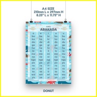 ♞,♘LAMINATED - ABAKADA CHART l A4 A3 SIZE