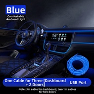 Sensing Car Ambient Light Strip LED