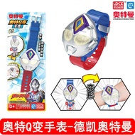 【Ready Stock】blokees kamen rider Bruco KKangT Ryuki Decade Faiz Genm Bujin Geats KAMENRIDER Figures 