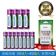 【Philips 飛利浦】 USB低自放鎳氫充電電池組(智慧型充電器+3號4入+4號8入)