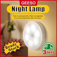 Motion Sensor Lights LED Night Light