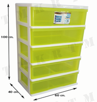 ตู้ลิ้นชักพลาสติกใส กล่องลิ้นชักใส 5 ชั้นหน้ากว้าง (Plastic drawer)