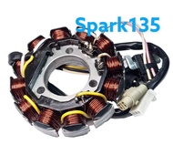 ฟิลคอยล์ SPARK-135 สปาก เกรดดี ขดลวด มัดไฟ มัดข้าวต้ม สินค้าเกรดดี ส่งเร็ว