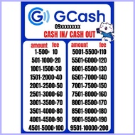 ❁ ▥ LAMINATED GCASH RATE