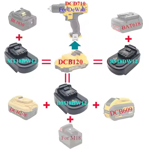 For Makita/Dewalt/Milwaukee/Bosch 18/20V Li-ion Batteries Compatible with For DeWalt 12V Tool MT18DW