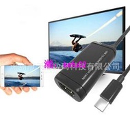 【現貨下殺】Type C to HDMI Adapter 1080P  USB 3.1轉HDMI高潔轉接線