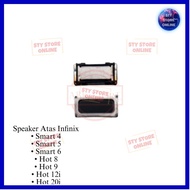 TOP SPEAKER FOR HP INFINIX, SMART 4, SMART 5, SMART 6, Hot 12i, 20i, Hot 8 9
