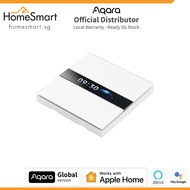 Aqara Display Switch V1