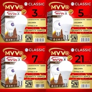 MYVO WHITE LED 3watt, 5watt, 7watt, 9watt, 12watt, 15watt, 18Watt, 21Watt