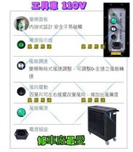 畜牧風扇 排風機耐用 變頻風扇工具車 M704-FE 五金行 汽車保養廠 機車店 28吋 移動式通風機 工廠通風