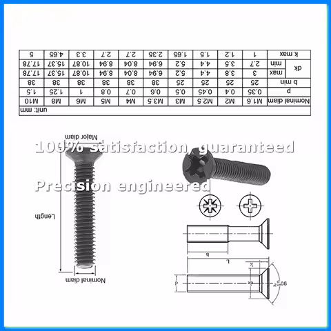 720Pcs Countersunk Flat Head Mini Screw Set M1.4 M1.7 M2 M2.5 M3 Carbon Steel Computer Notebook Lapt