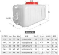 9）食品級大號塑料桶臥式儲水桶長方形100L水桶帶蓋L水塔水箱QM