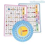 Un* CVC Phonics Turntable Rotating Phonics Educational Toy CVC Word List For Childrens Literacy Deve