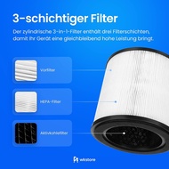 🚚 Local shipping🚚 Replacement Compatible with Philips AC0820 AC0810 AC0819 AC0830 FY0194 FY0293 Filt