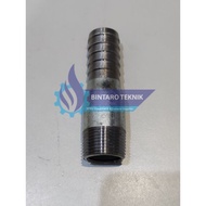 King nipple king nipple 3/4 pertamini pommini