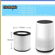 Suitable for Philips Philips Air Purifier Filter Filter FY0194 AC0820/AC0830/8 00 Filter Element