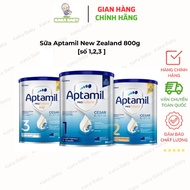 Aptamil New Zealand Profutura Cesar Biotik Milk