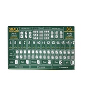 (O Mega) Poker Mat Texasholdem Mat Blackjack Mat Basket Bet Mat 扑克桌布 21点桌布 扑克桌布 轮盘美式桌布