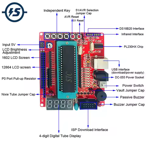 8051 Development Board C51 USB Programmable MCU Controller System Grade Microcontroller Board STC89C