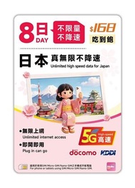 Hello SIM 【日本】5G 8日 192小時整 [真無限不限速] 高速數據卡電話卡上網咭Sim卡