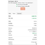 New Fx Robot SLK Fintech EA