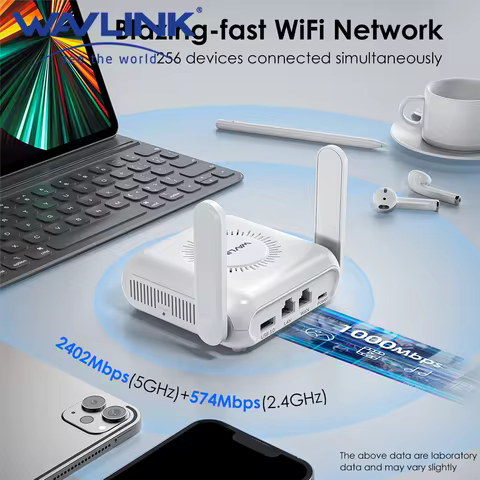 WAVLINK AX3000 Wi-Fi 6 Portable Travel VPN Router USB-C Power Pocket-Sized Gigabit LAN WAN WireGuard